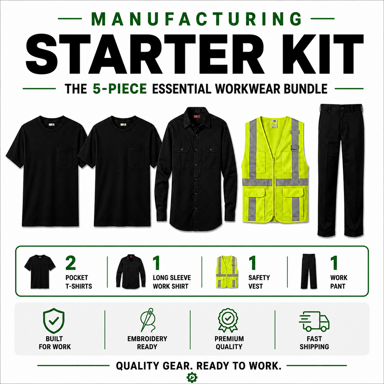 Manufacturing Starter Kit